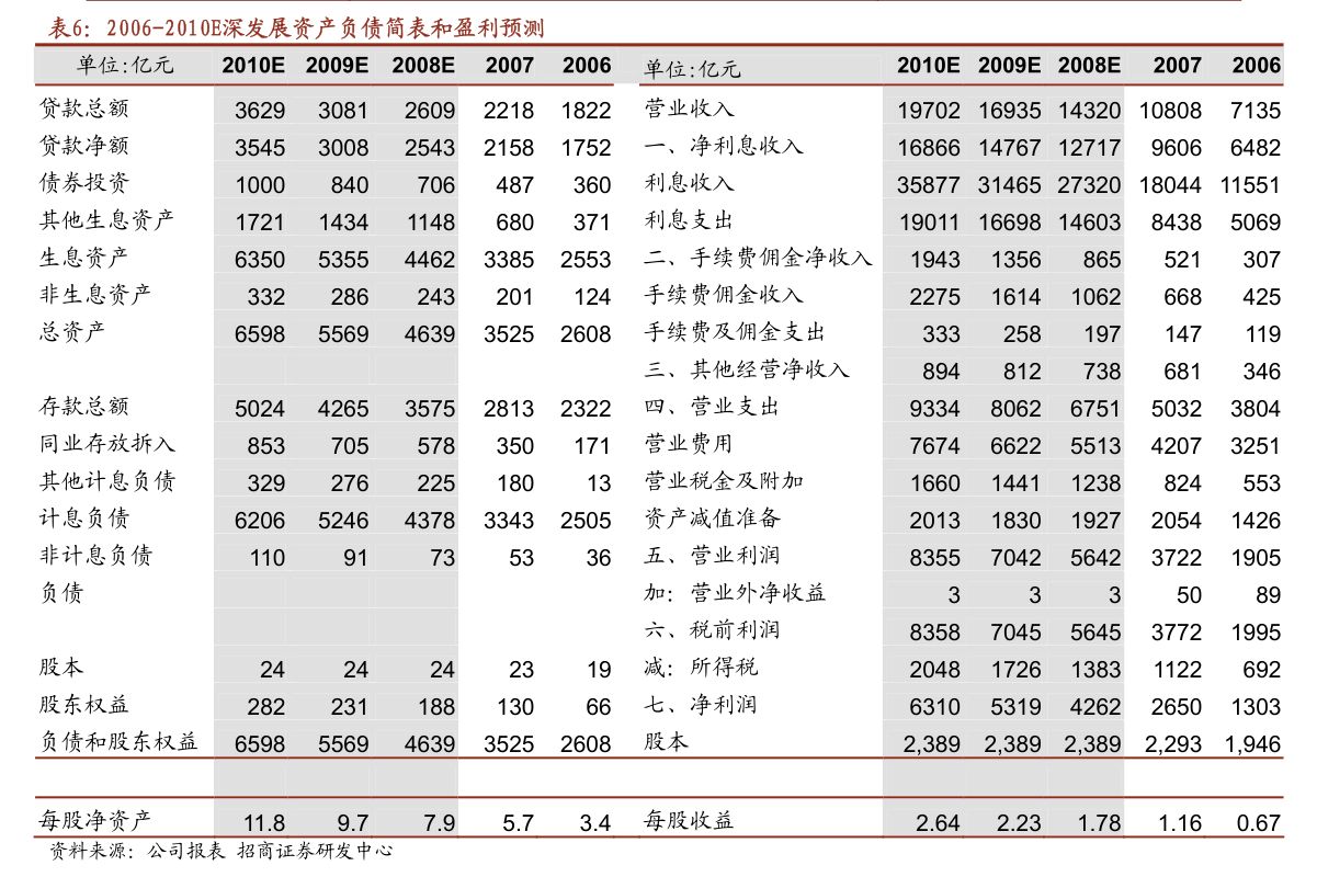 浙江东方：关于控股子公司拟注册发行资产支持证券的公告