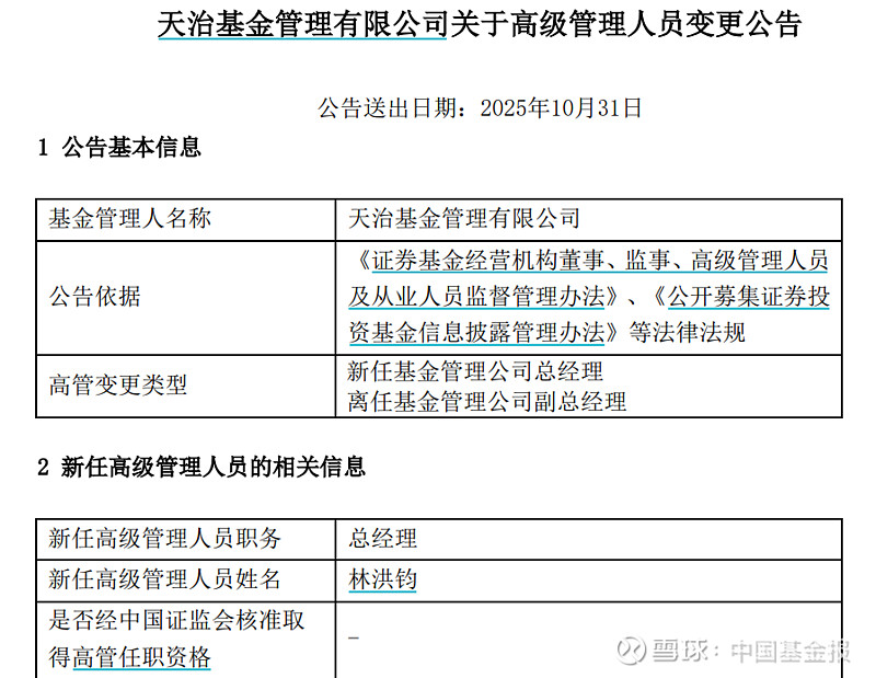 年报速递：2025权益基金经理怎么投？
