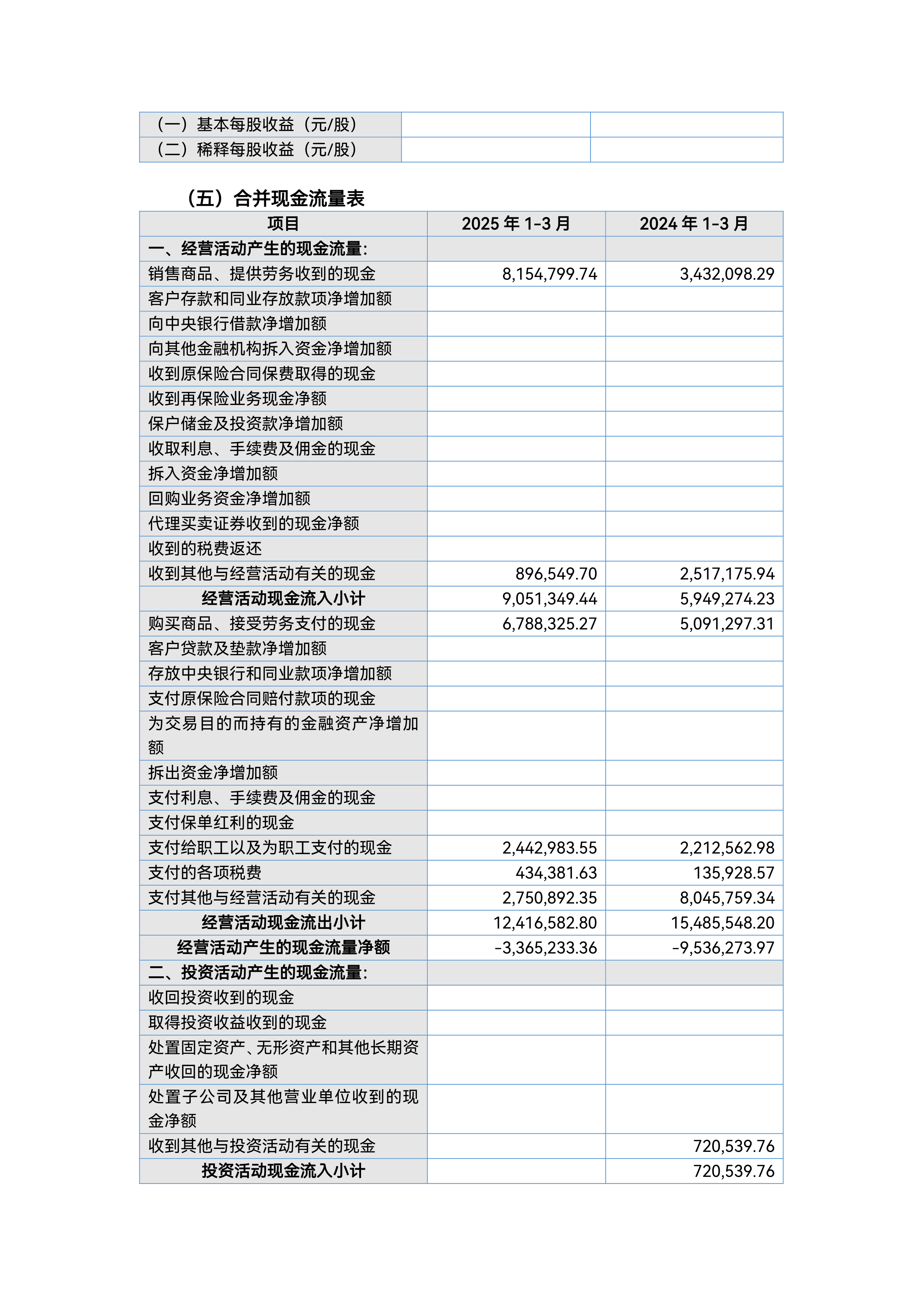年报速递：2025权益基金经理怎么投？