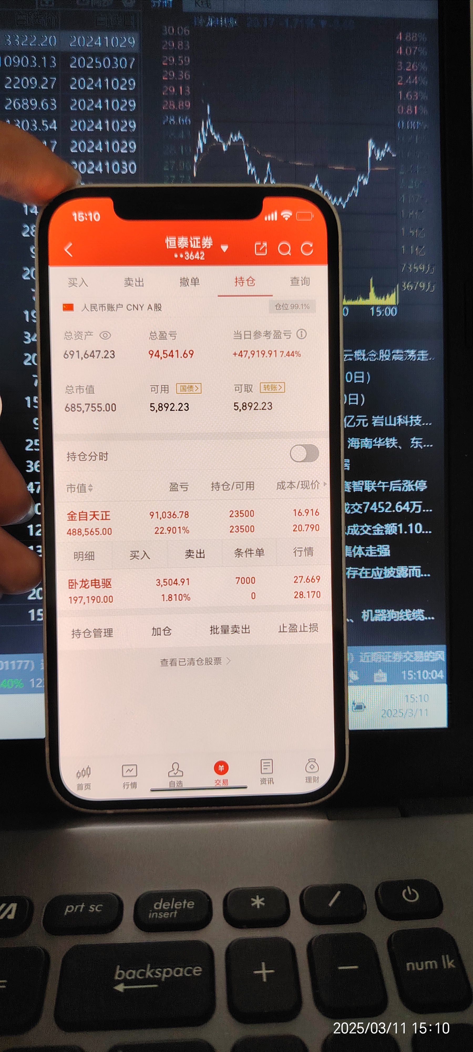 兴业中证A500ETF（563650）今日上市