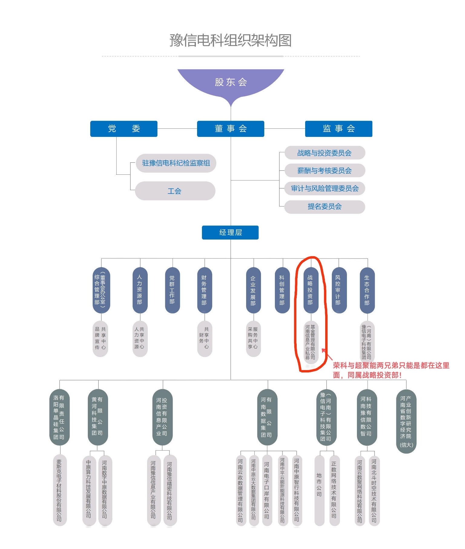荣科科技：股东人数查询需提供持股证明