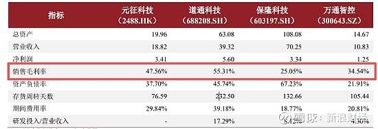 君禾股份聘任范超春为董秘：2024年担任公司财务总监薪酬为49万