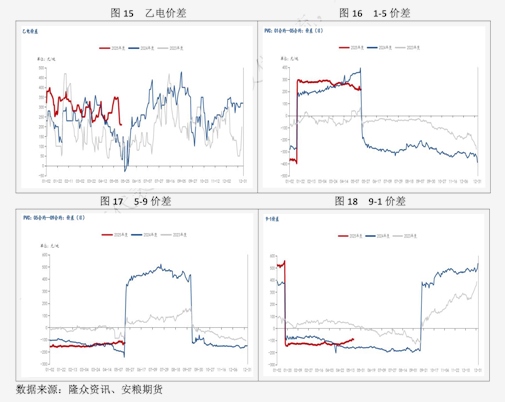 瑞达期货：“瑞达转债”转股价格调整为20.32元/股
