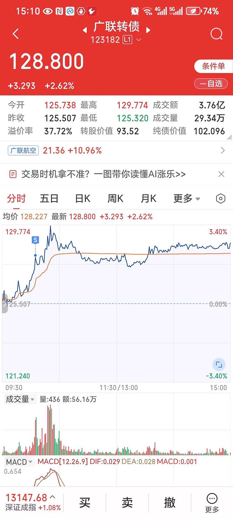 瑞达期货：“瑞达转债”转股价格调整为20.32元/股