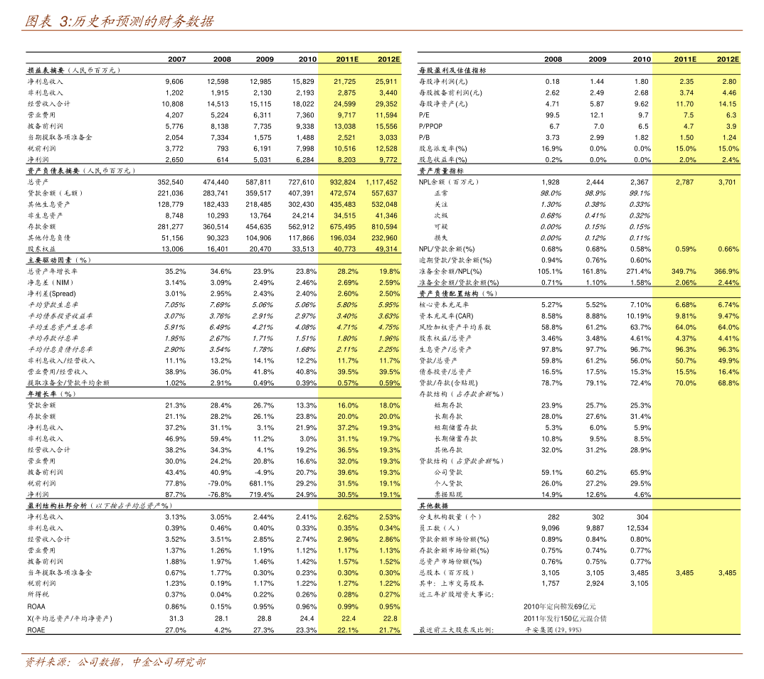天玑科技(300245.SZ)：终止部分募集资金投资项目并将剩余募集资金继续存放在募集资金专户