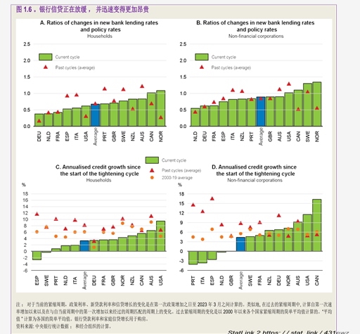 洪灏今天对话：这是中国当前还未降息的原因