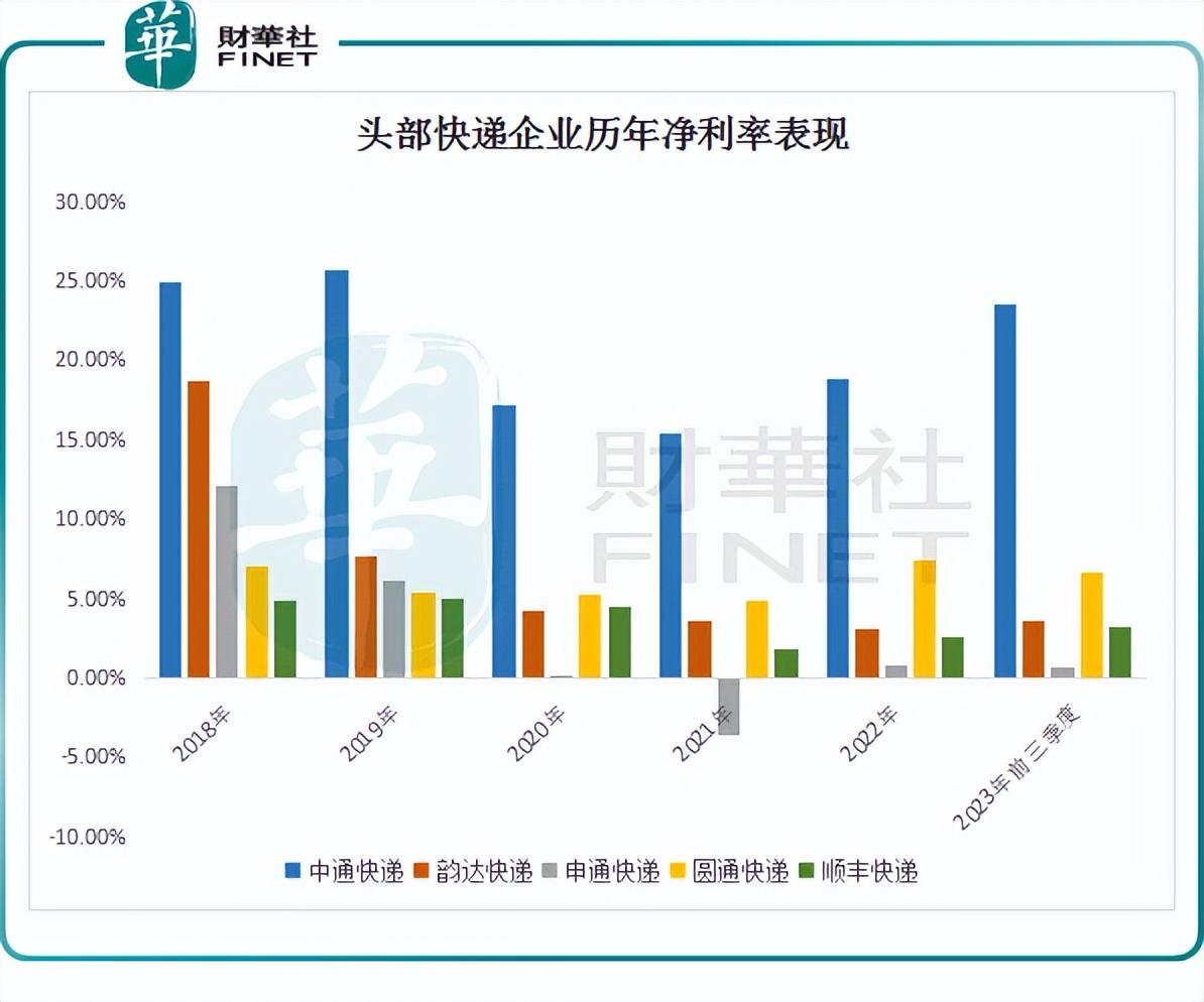 至信股份1月6日申购：董事长陈志宇拿3000万元战配份额，承销保荐费9041万元，保代为梁潇、黄学圣