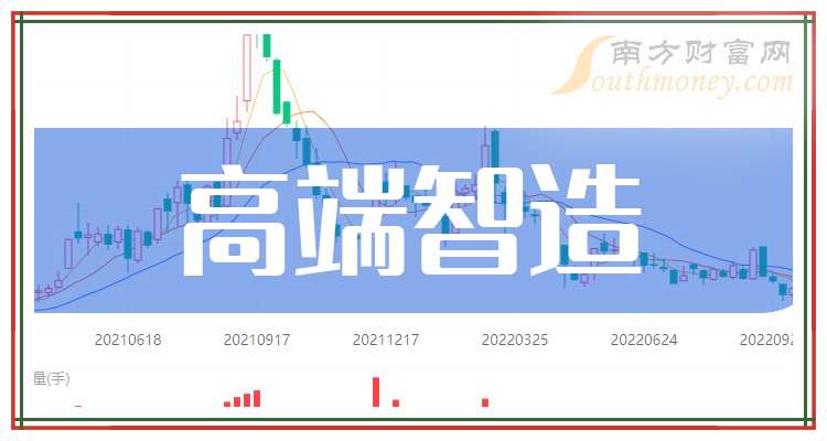众合科技(000925.SZ)：终止出售子公司温瑞公司75%股权事宜