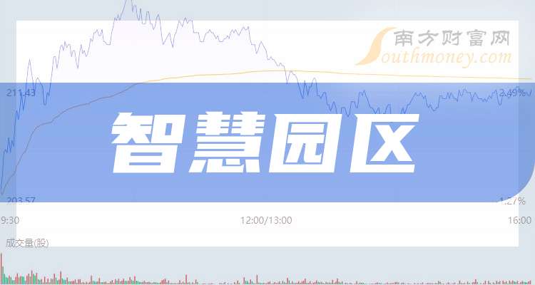 众合科技(000925.SZ)：终止出售子公司温瑞公司75%股权事宜