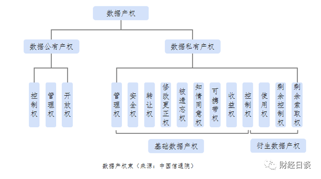 中债估值中心副总经理赵凌：企业应以数据资产入表为契机 构建长效价值增长机制