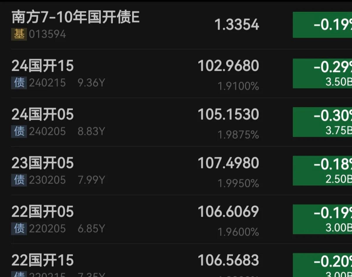 财政部拟发行1800亿元记账式附息国债，票面利率1.78％