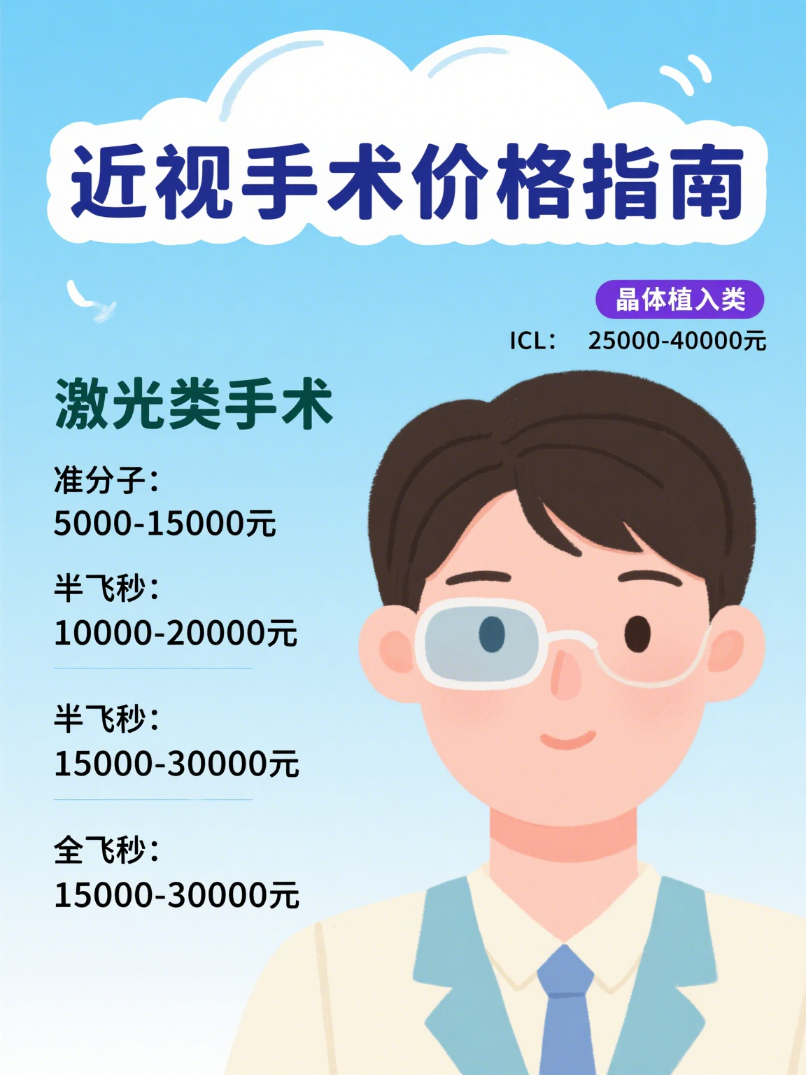 爱尔眼科：向投资者赠送“明眸远观福利”