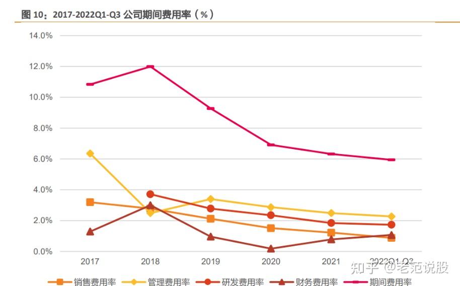 明阳电气：公司营收稳步增长并布局多个产业赛道