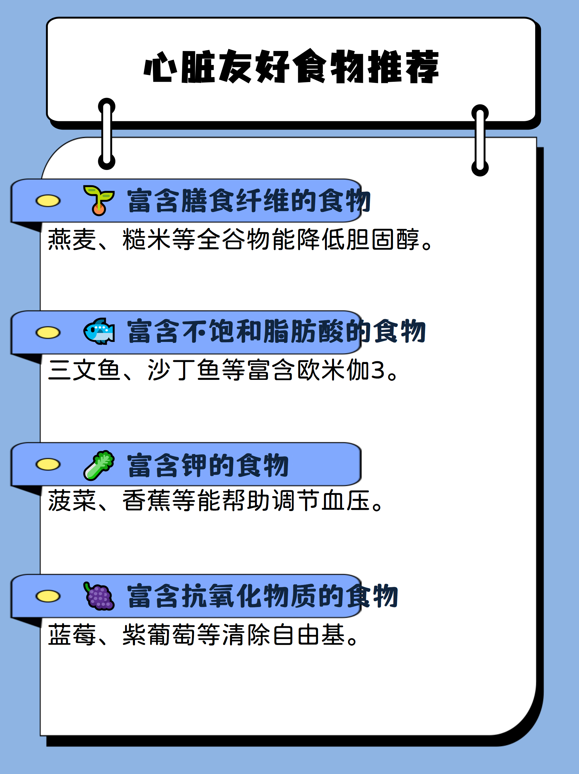 新试验表明限时饮食不能改善心血管代谢指标