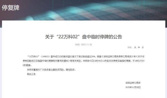 债市公告精选| 奥园集团被上交所通报批评；时代控股集团新增逾期债务12.87亿元