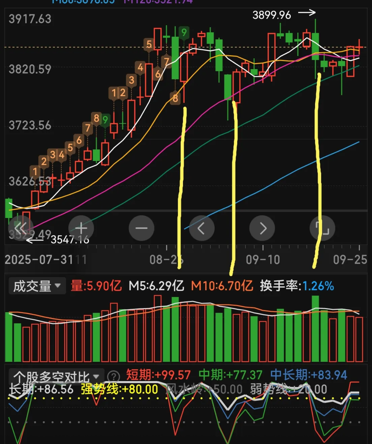 30年期国债期货一度跌至110.47元 创调整以来新低