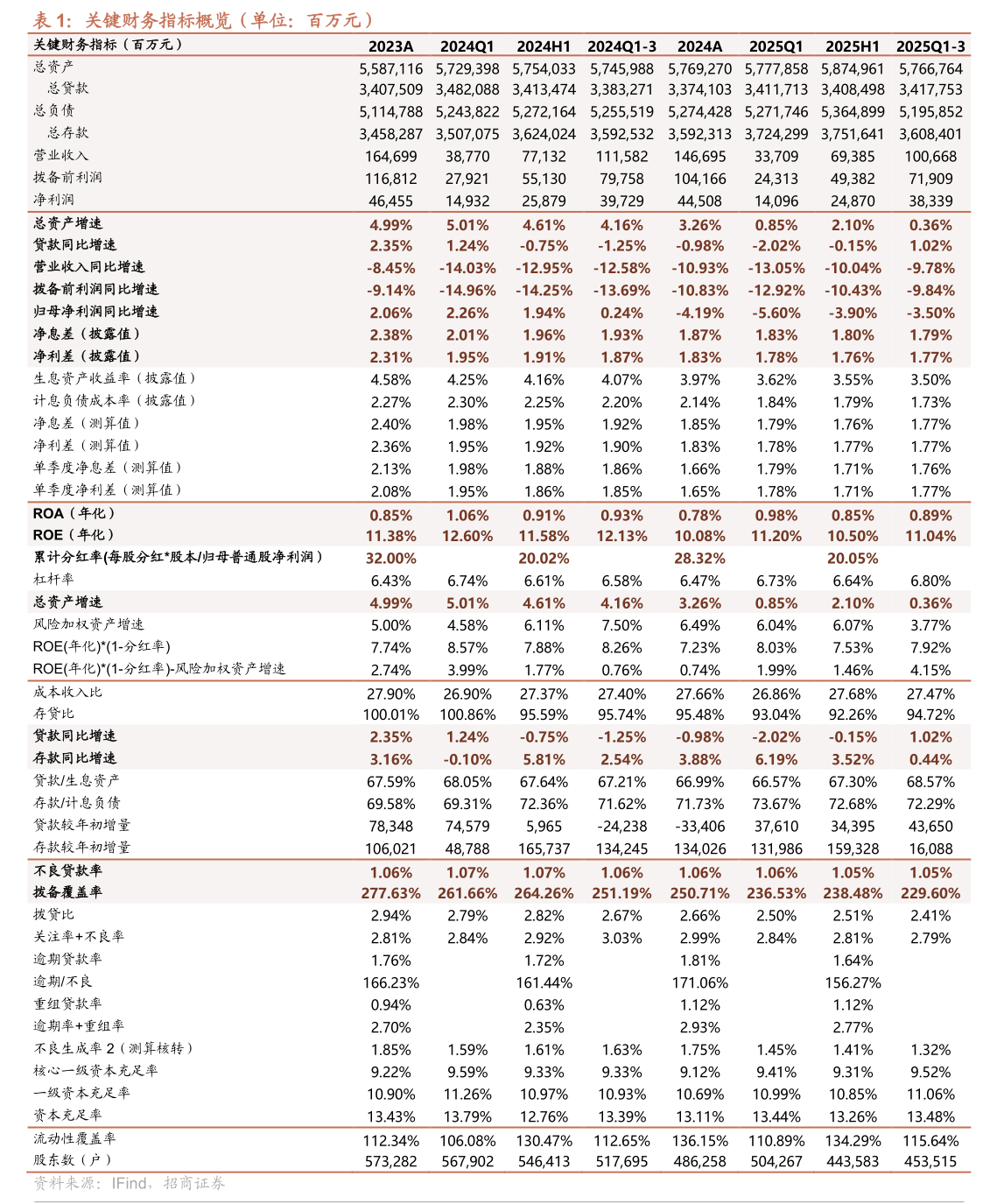 隆华新材：公司向不特定对象发行可转换公司债券已披露相关预案
