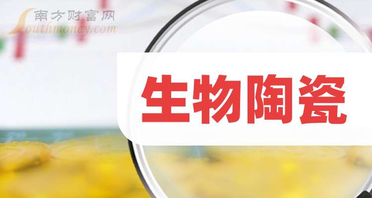 常宝股份：HRSG产品在手订单充足