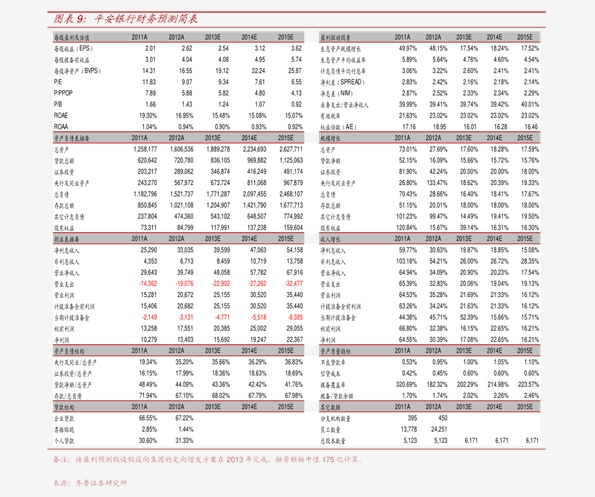 嘉事堂：现有业务暂不涉及脑机接口相关业务