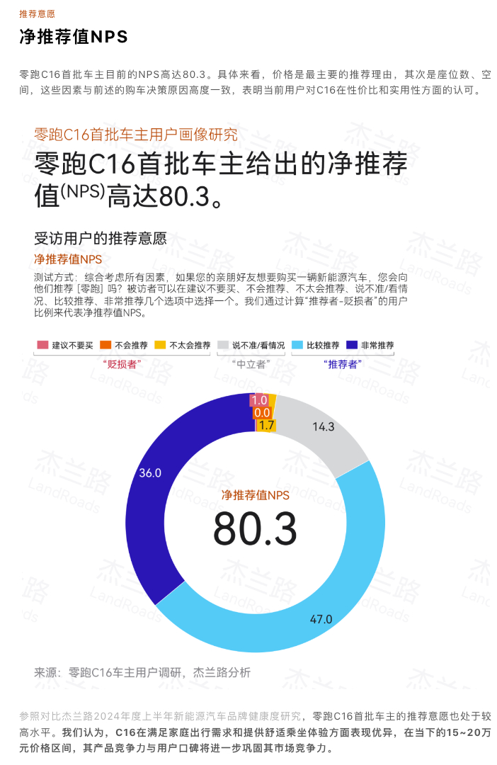 锐新科技：已为零跑汽车提供产品
