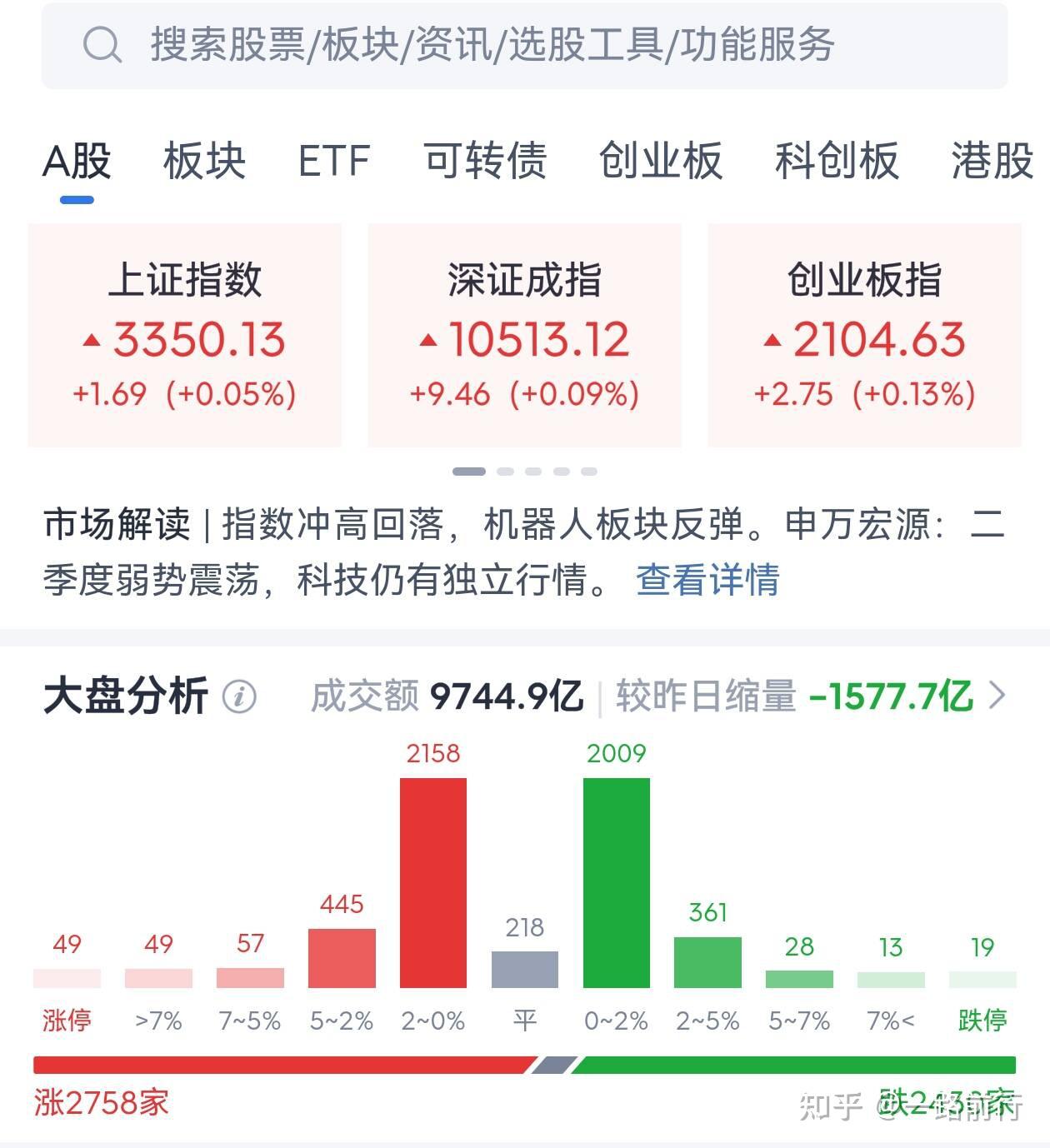 福能股份：可转债价格与溢价率受多重市场因素影响