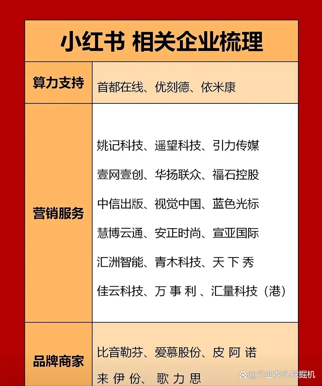 到2027年人工智能关键核心技术安全可靠供给 “人工智能+制造”怎么干