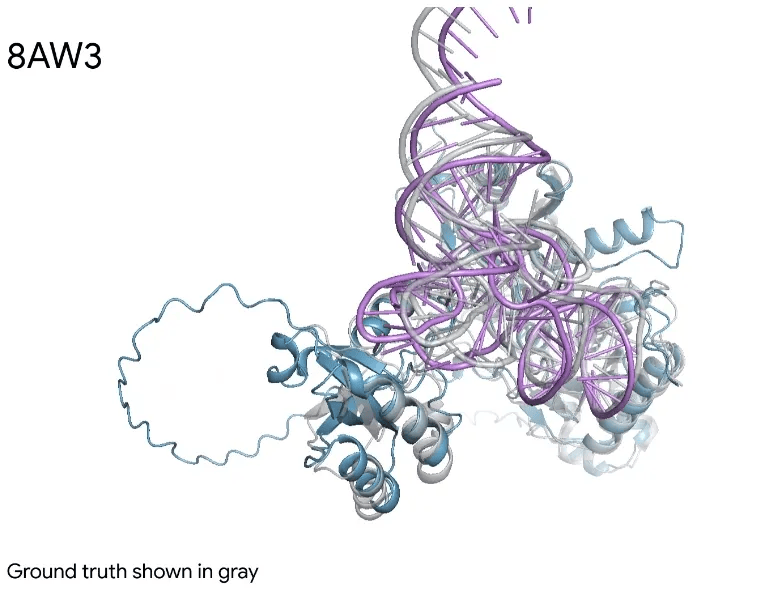 AI助力药物虚拟筛选提速百万倍 开启后AlphaFold时代创新药物发现新可能