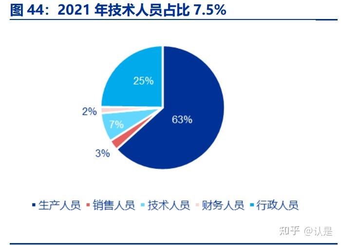 嘉亨家化：杭州拼便宜要约保证金已按规定交付