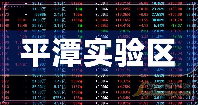 平潭发展：截止2025年12月31日股东人数为483771人
