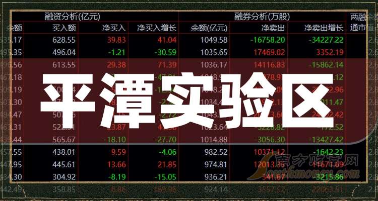 平潭发展：截止2025年12月31日股东人数为483771人