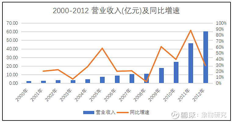本川智能：公司不存在日本人股东或董事长情况
