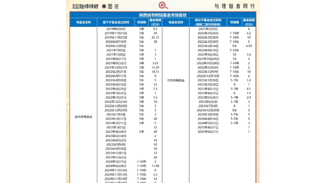 甘化科工：围绕军工主业提升发展质量