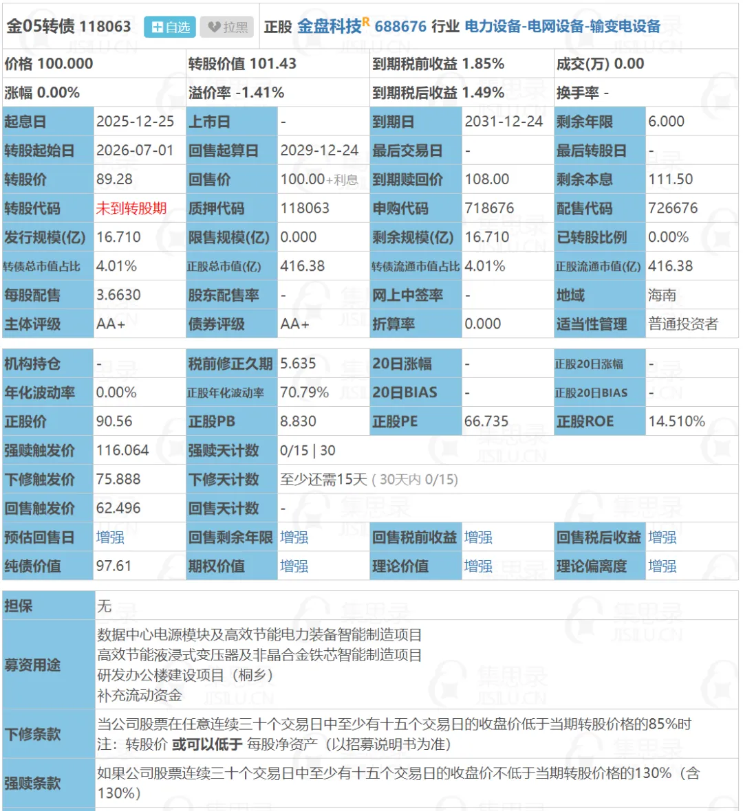金盘科技：16.72亿元可转债1月14日在上交所上市