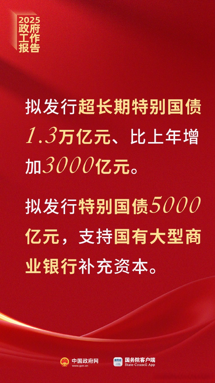 肯财政部预计新财年预算赤字将扩大至GDP的5.3%