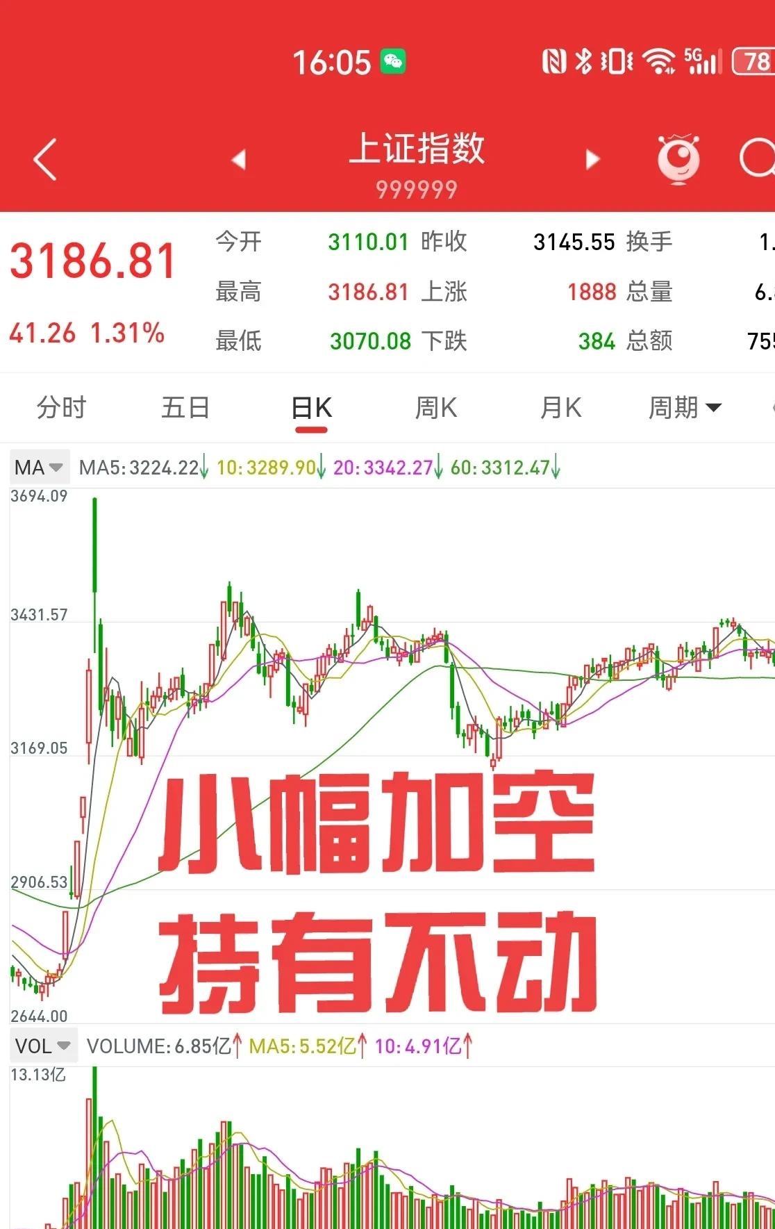 国债期货开盘全线上涨