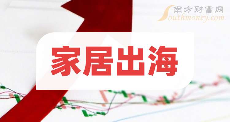 晨化股份：截止2026年1月9日股东人数约为1.38万人