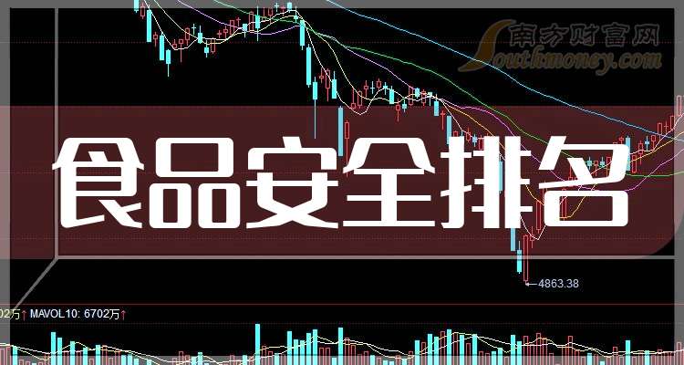 联讯仪器闯关科创板：业绩“速成”、财务“虚胖”，能过审吗？