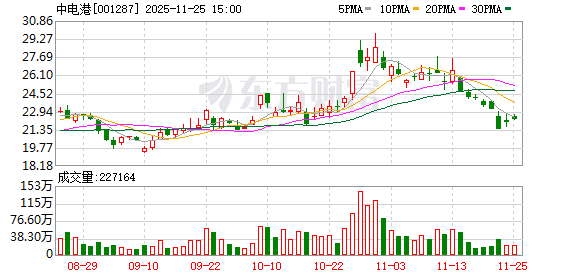 隆基机械：截止到2026年1月9日，公司股东人数为41609