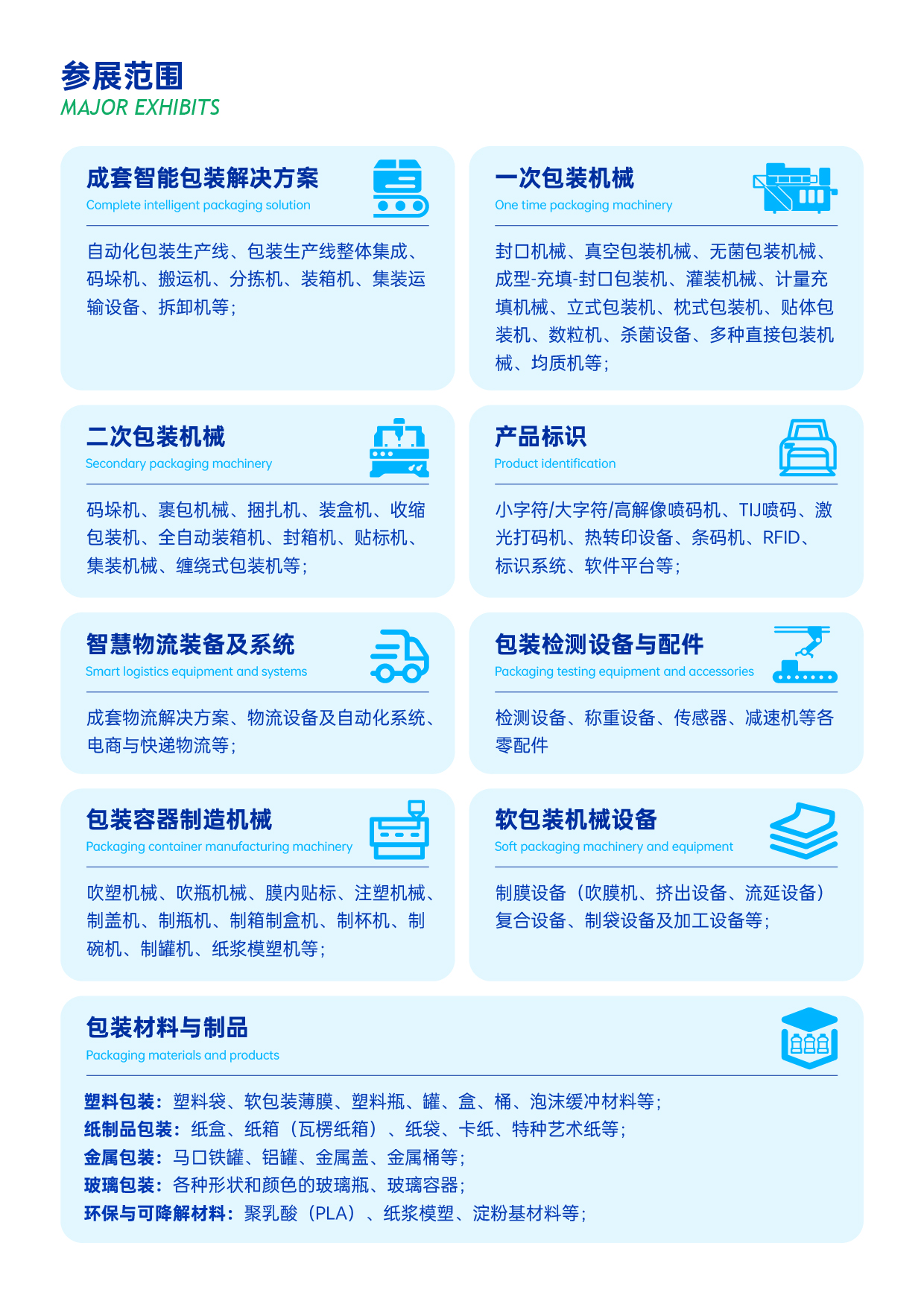 泰国商业部计划在2026年通过电商平台开拓中国市场