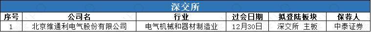 华如科技：截至2026年1月9日股东户数为17483户
