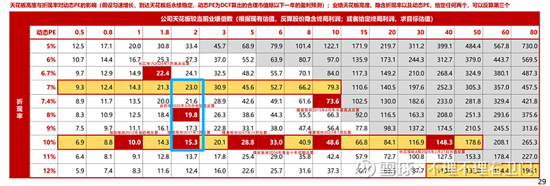 上海医药(601607.SH)：硫酸艾沙康唑原料药上市申请获得批准