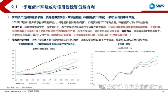 申万宏源证券获准向专业投资者公开发行不超过600亿元公司债券