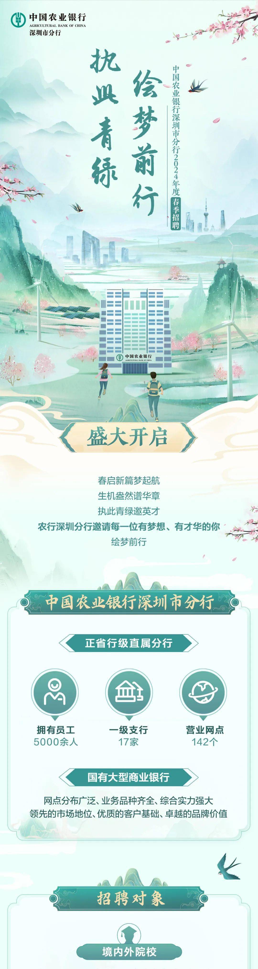 农业银行纽约分行6亿美元浮动利率票据预计1月14日上市