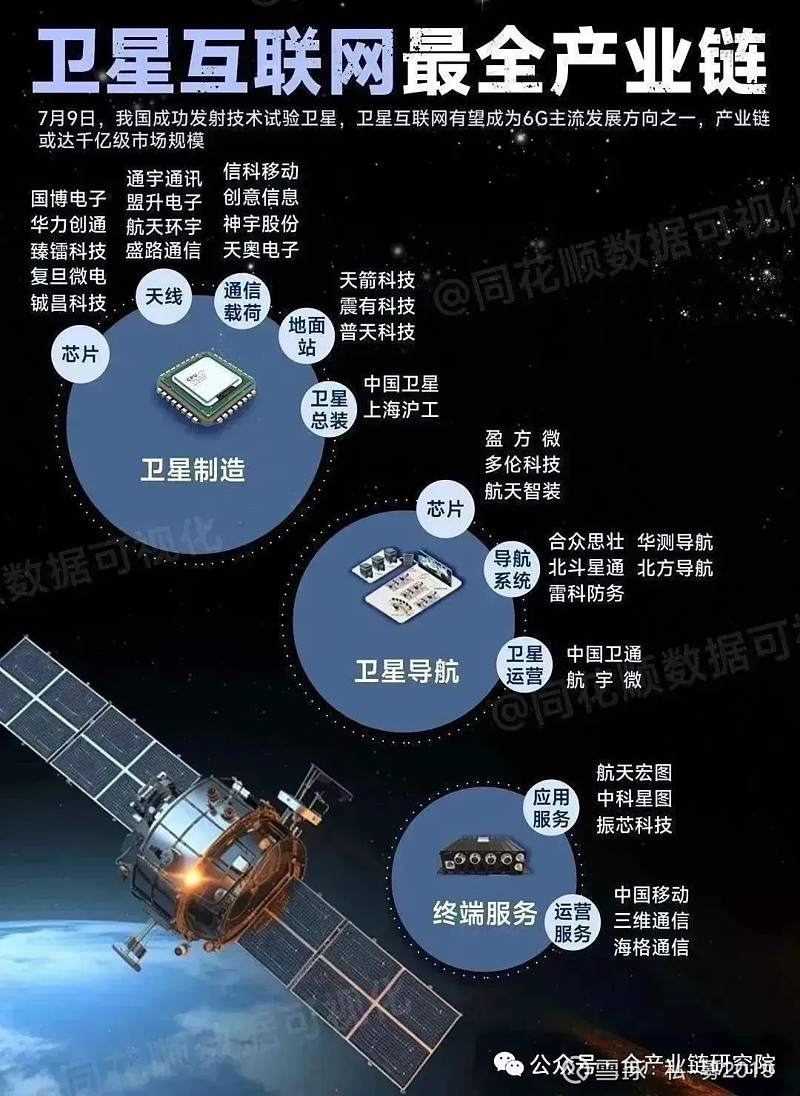 广电计量：积极开拓火箭制造企业客户