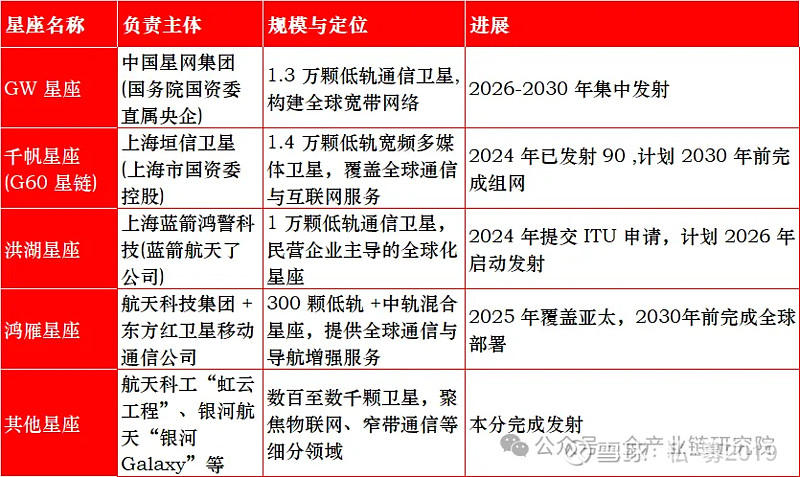 广电计量：积极开拓火箭制造企业客户