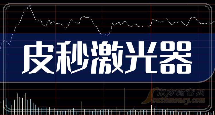 开封国投集团完成发行3亿元公司债，利率3.08％