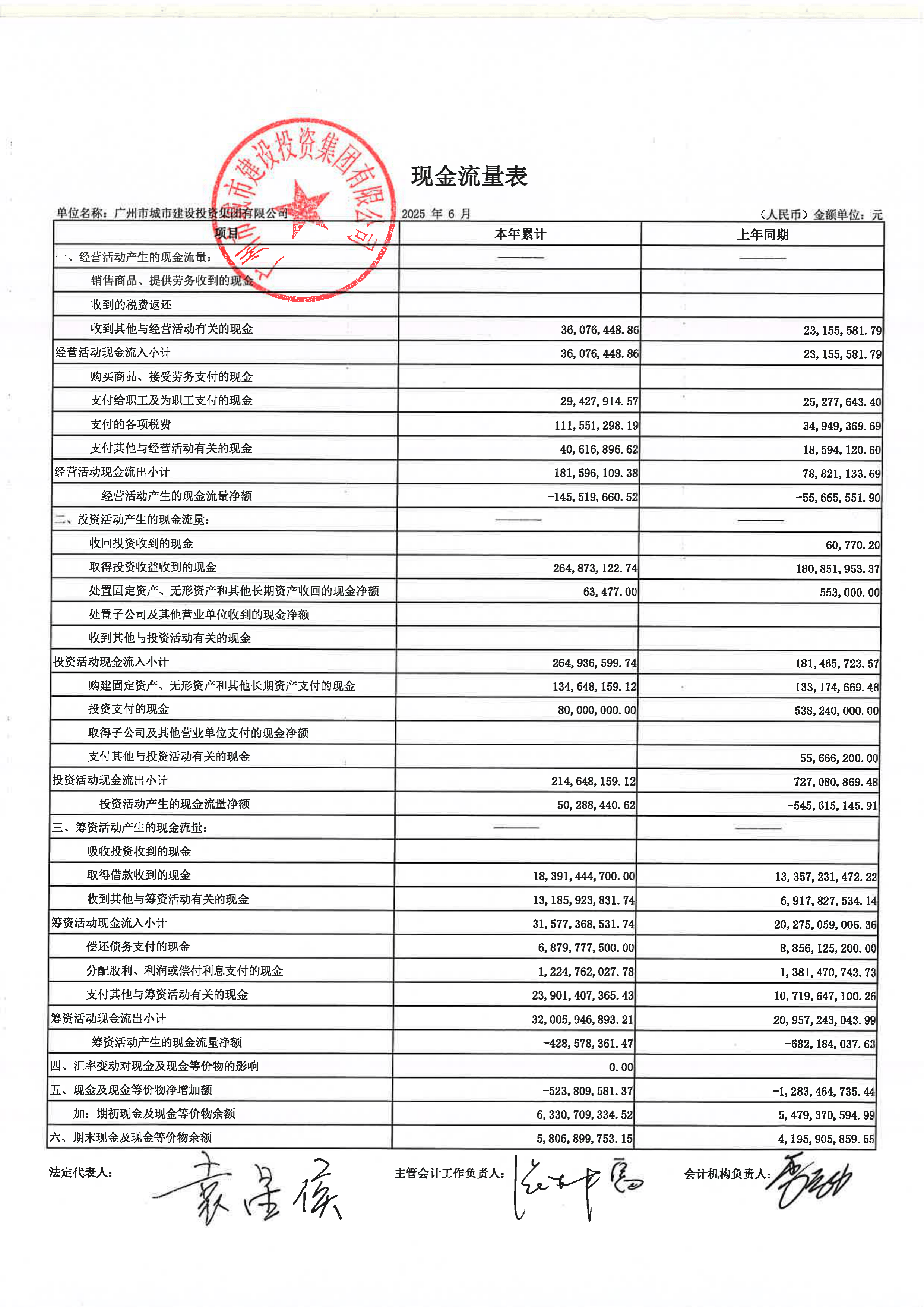 财政部拟发行2026年记账式贴现（五期）国债 招标面值总额400亿元