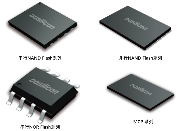 万润科技：主要从事LED、半导体存储器等业务