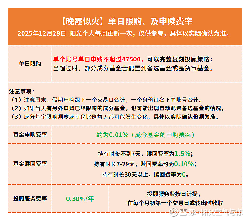 沪硅产业2025年预亏逾12.8亿元，存续债28.4亿元| 债市财报观察