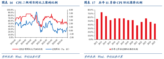 爱沙尼亚2025年11月零售贸易额同比持平